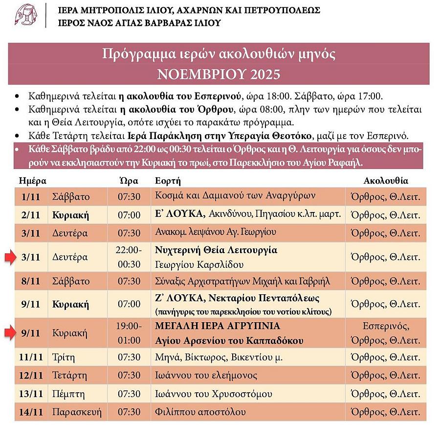 Πρόγραμμα ακολουθιών