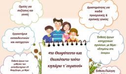 Διήμερο αφιερωμένο στην οικογένεια Διήμερο αφιερωμένο στην οικογένεια